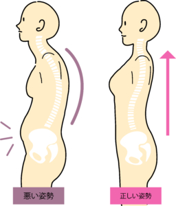 肩こりを悪化させない姿勢